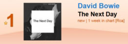 The Next Day by David Bowie UK Album Chart